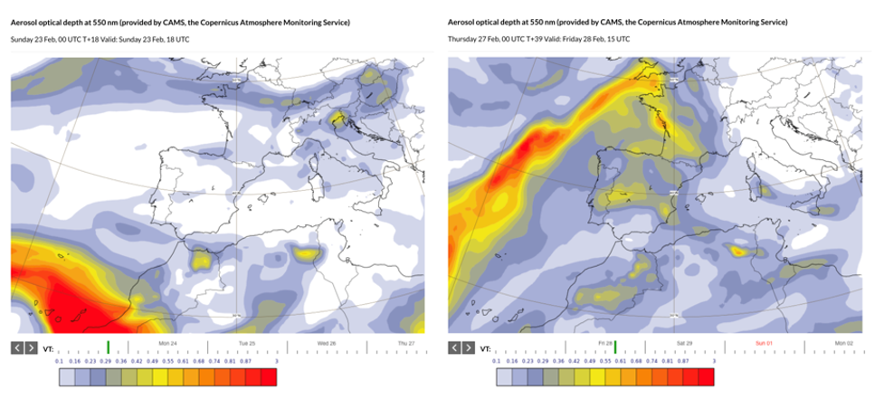 Forecasting dust storms