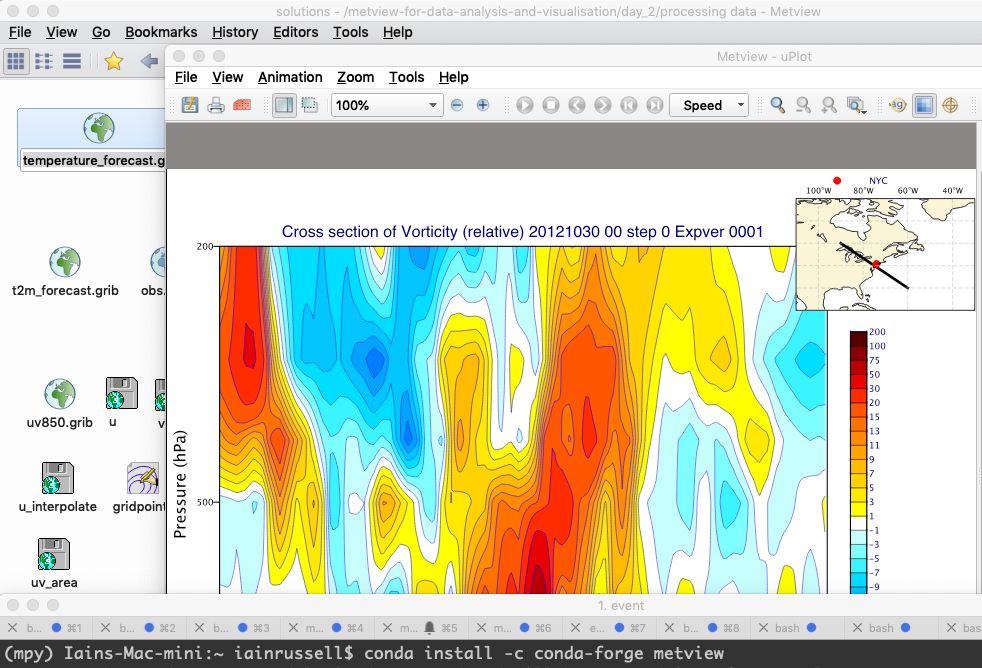 The ECMWF Software Strategy what-is-the-most-commonly-used-software-software-deals-blog